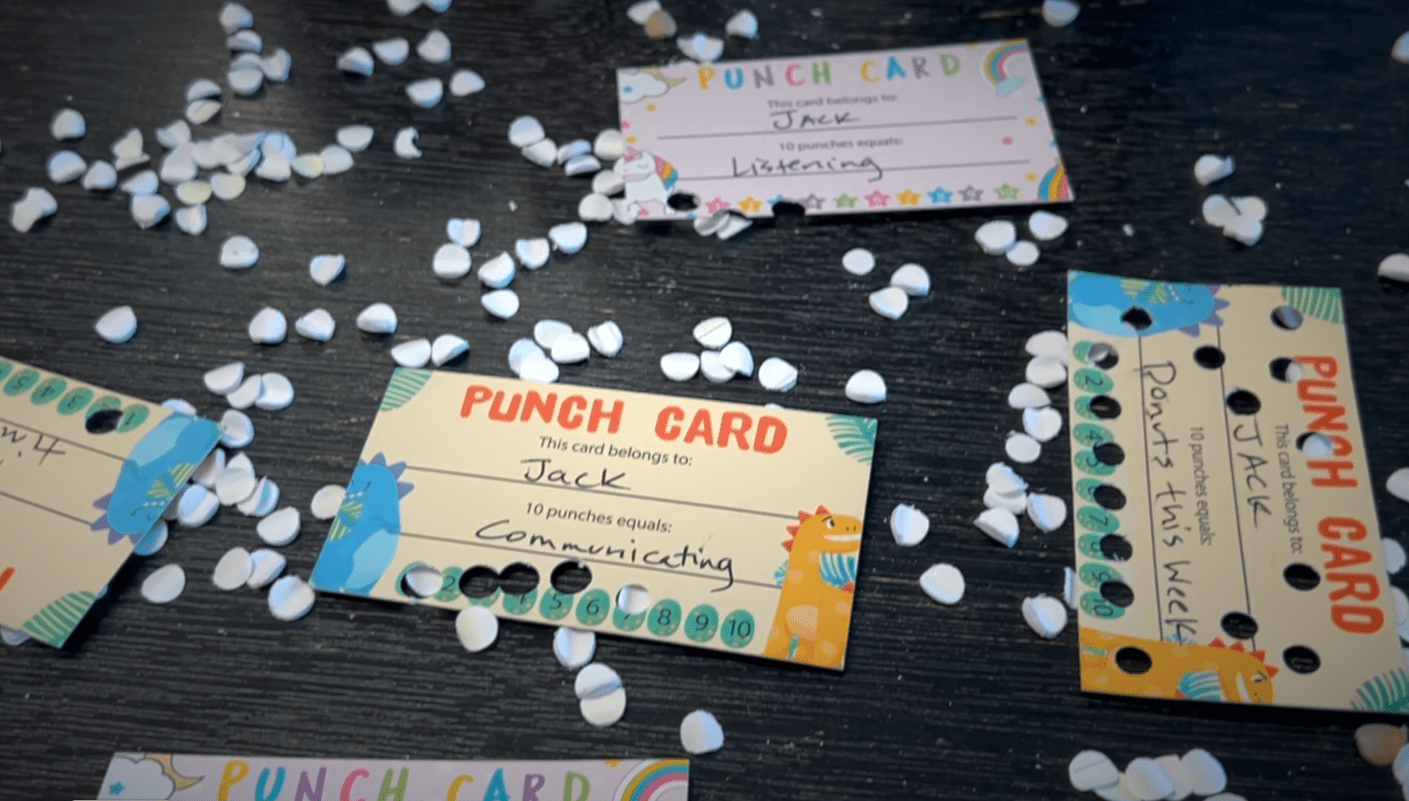 Leadership Punch List